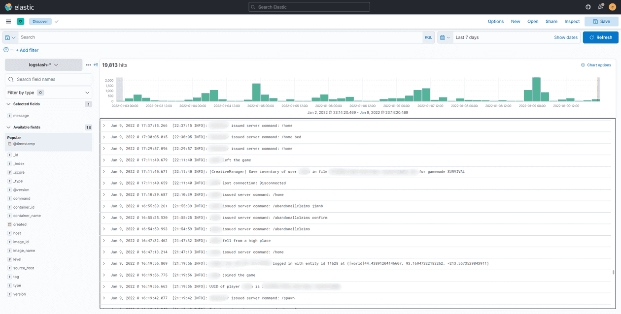 kibana